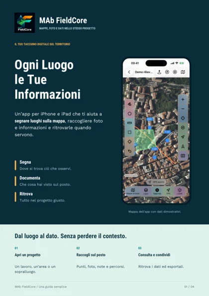 Copertina del dépliant MAb FieldCore in italiano